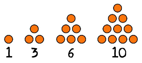 numeros-triangulares